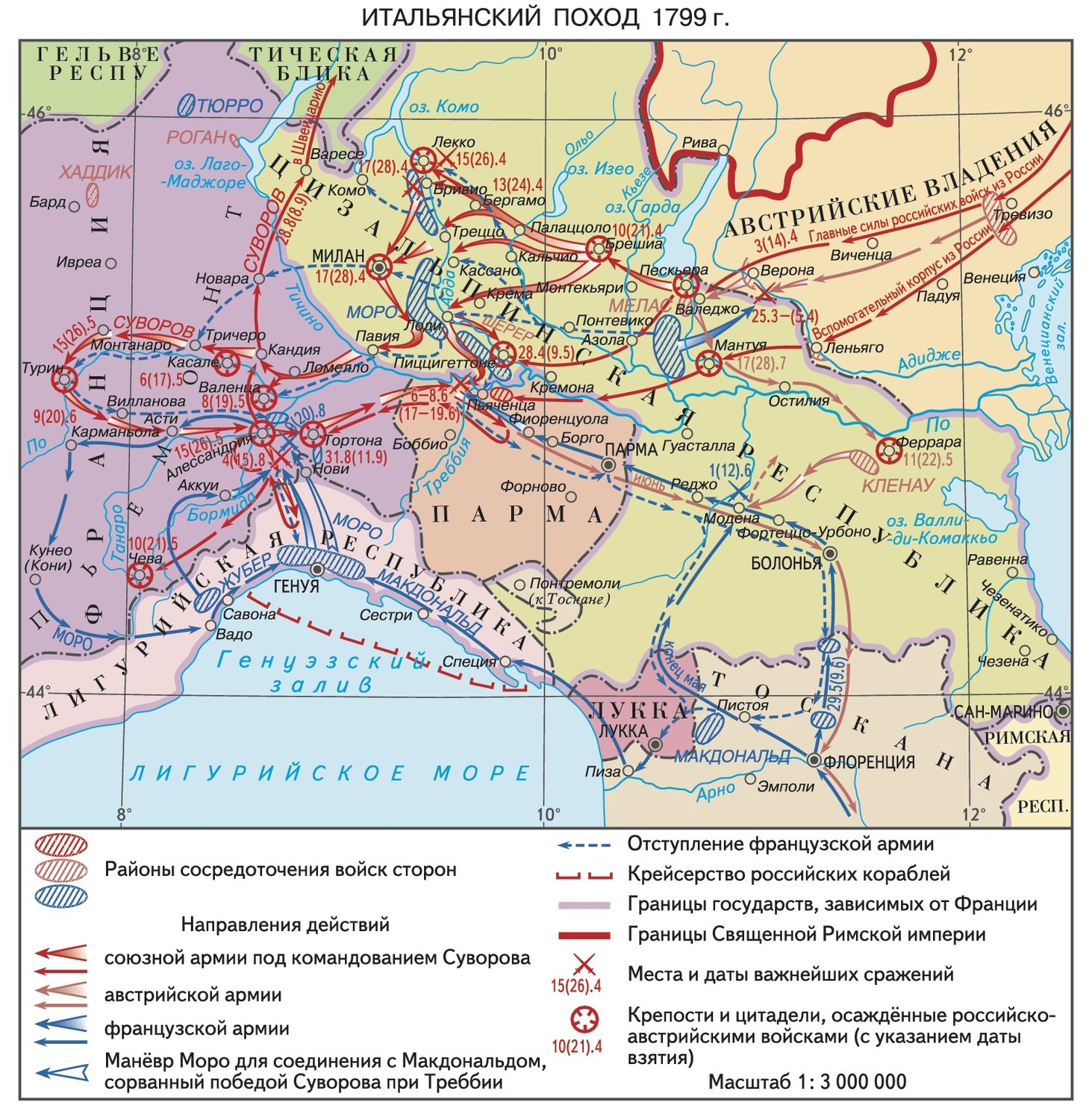 Итальянский поход 1799 кратко